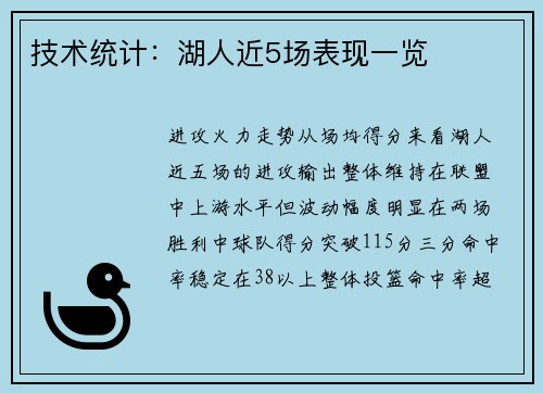 技术统计：湖人近5场表现一览